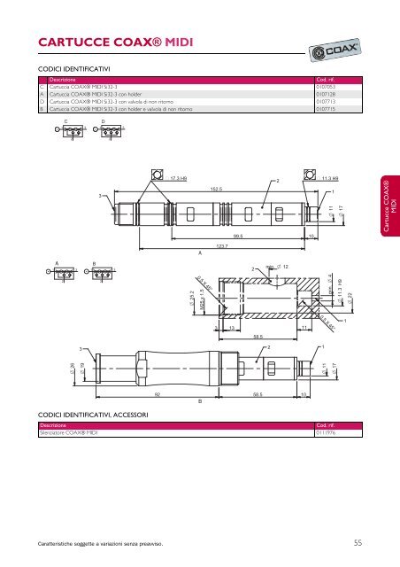 cartucce coax® mini