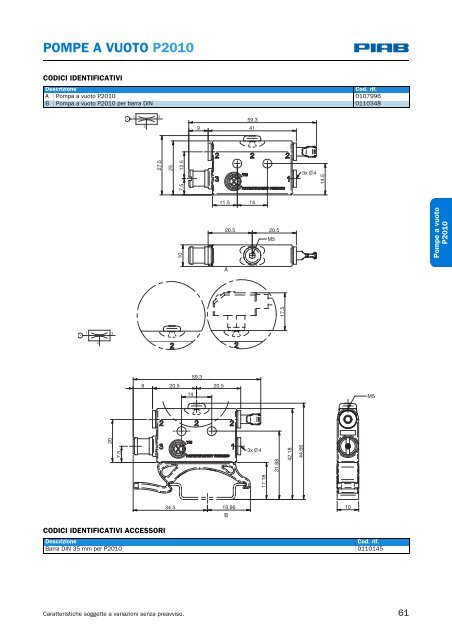 cartucce coax® mini