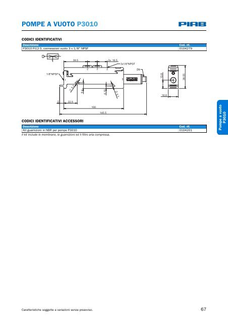 cartucce coax® mini