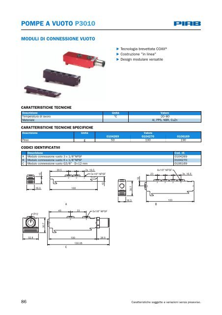 cartucce coax® mini