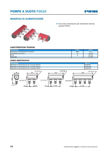 cartucce coax® mini