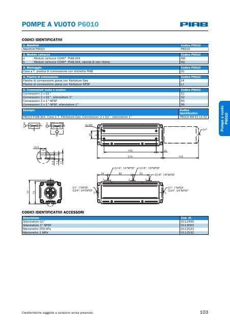 cartucce coax® mini