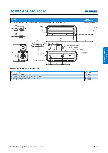 cartucce coax® mini