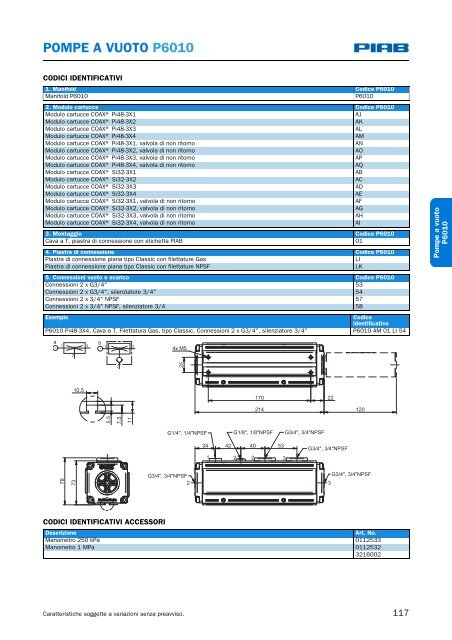 cartucce coax® mini