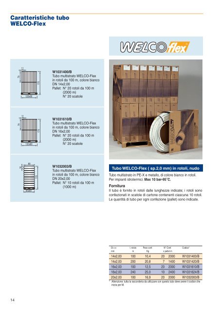 Tubo Multistrato INTERNO - Systerm