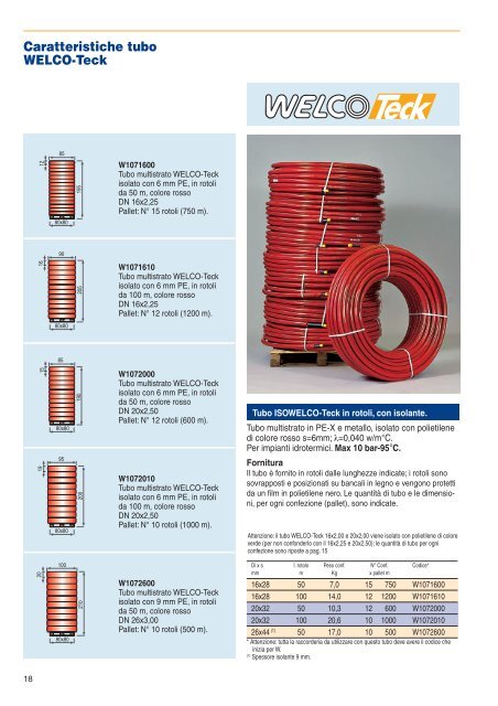 Tubo Multistrato INTERNO - Systerm