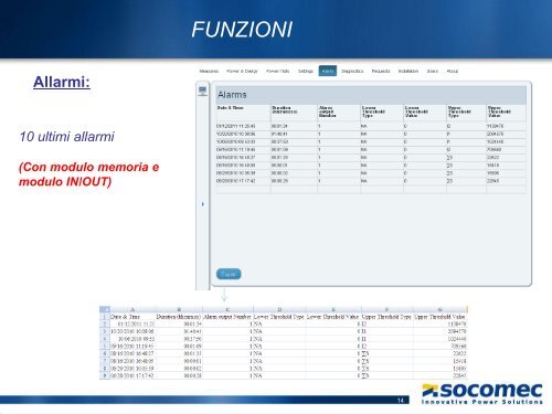 funzioni - Socomec