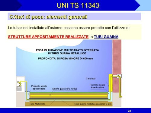 UNI TS 11343 - Teknologieimpianti