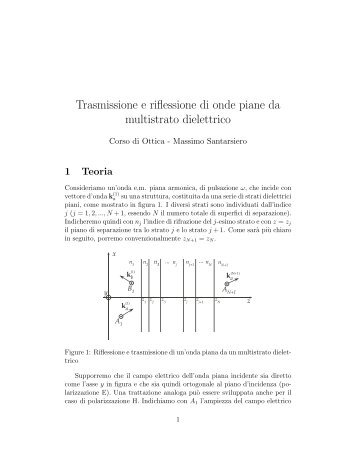 Riflessione e trasmissione di onde piane da un multistrato dielettrico