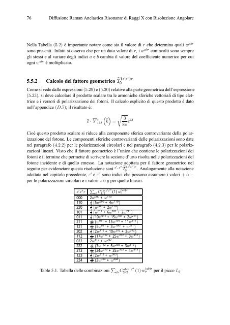 Diffusione Raman Anelastica Risonante di Raggi X con Risoluzione ...