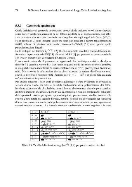 Diffusione Raman Anelastica Risonante di Raggi X con Risoluzione ...