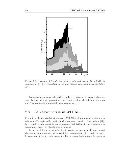 STUDIO DEL BOSONE DI HIGGS NEL CANALE γγ CON IL ...