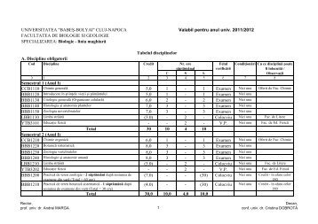 Descarca - Facultatea de biologie şi geologie