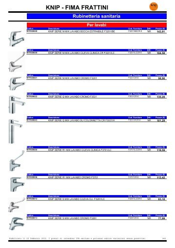 KNIP - FIMA FRATTINI - Hidroclima