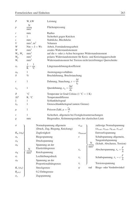 Alfred Böge Technische Mechanik - PP99