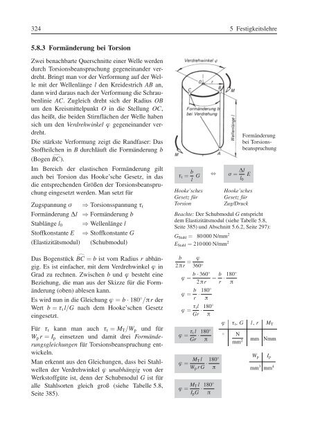 Alfred Böge Technische Mechanik - PP99