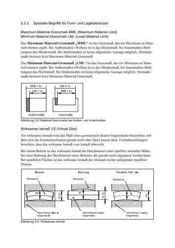5.3.3 Spezielle Begriffe für Form- und Lagetoleranzen ... - CAD.de