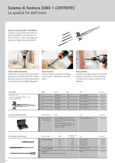 Download Catalogo Utensili elettrici PROTOOL - Utensileria Sarda ...