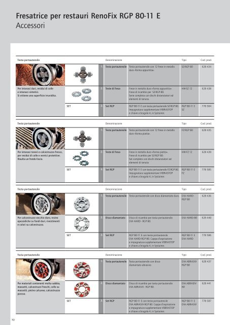 Download Catalogo Utensili elettrici PROTOOL - Utensileria Sarda ...