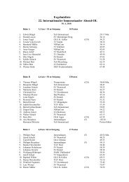 Ergebnisliste 22. Internationaler Immenstaader ... - TuS Immenstaad