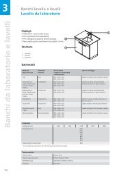 Banchi lavello e lavelli.pdf - WALDNER srl