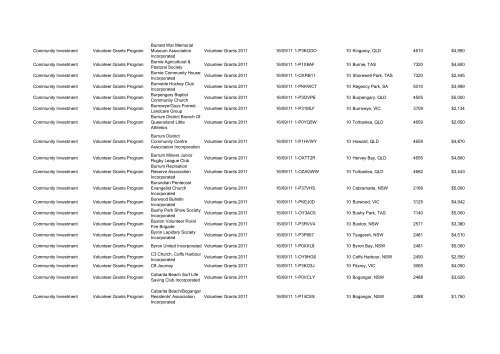 Program Title Program Component Recipient Purpose ... - FaHCSIA