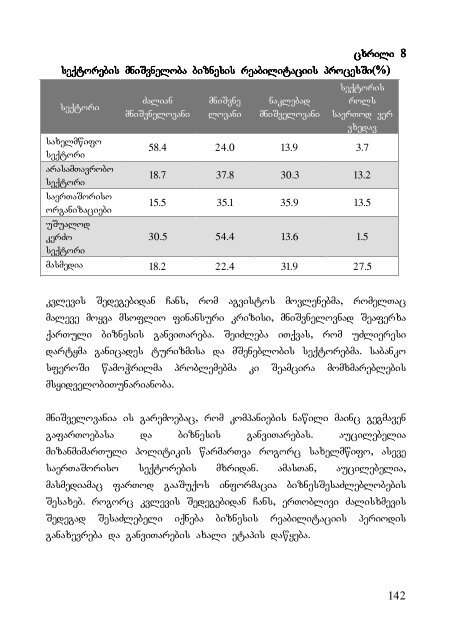 3 winasityvaoba winasityvaoba `mewarmis samagido wigni ...