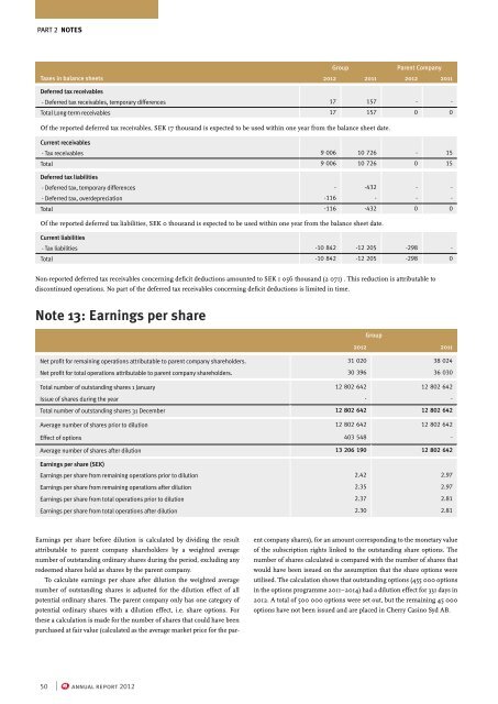Annual Report 2012.pdf - Cherry