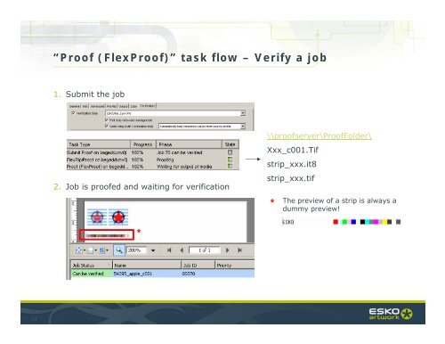 Verification - Esko Help Center