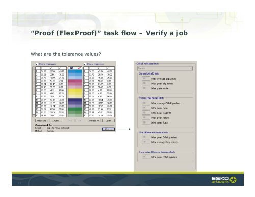 Verification - Esko Help Center