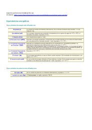 Tabla de Conversiones Energéticas