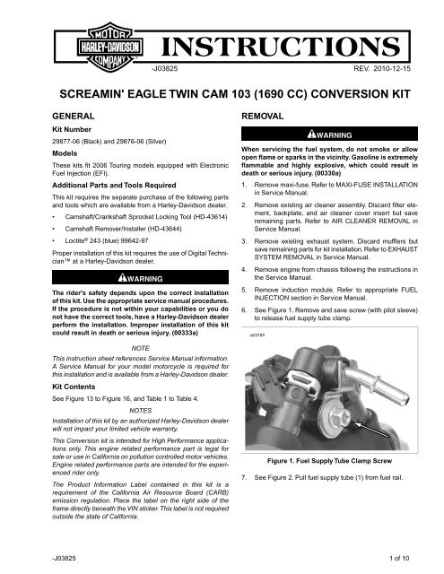 Screamin Eagle Cam Comparison Chart