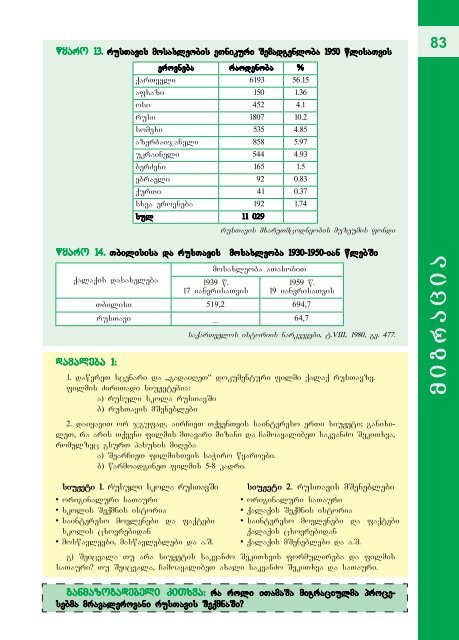 mravaleTnikuri saqarTvelo