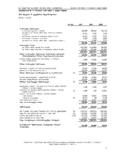 IFRS FS_BOG_Group_YE_2011_ENG_FIN georgian