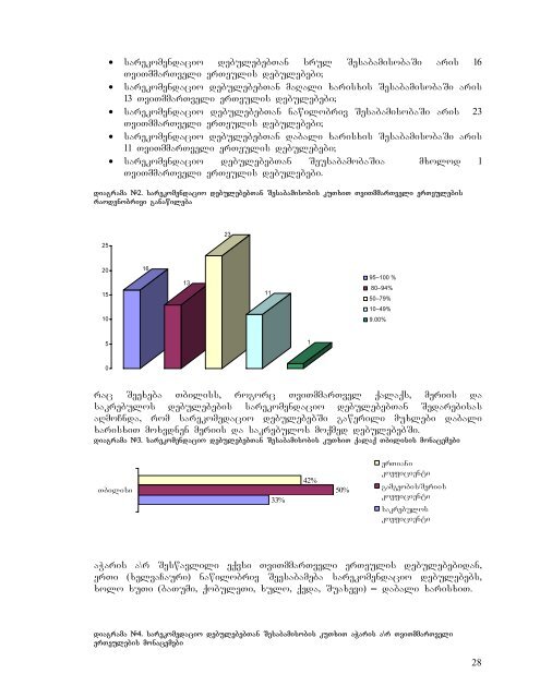 TviTmmarTvel erTeulebSi CarTulobis, angariSvaldebulebis da ...