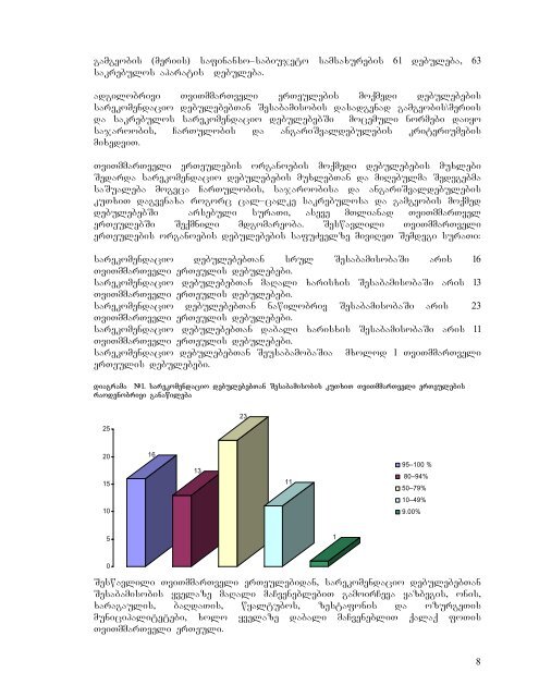 TviTmmarTvel erTeulebSi CarTulobis, angariSvaldebulebis da ...