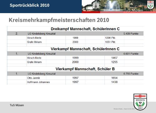 Sportrückblick 2010