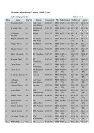 Siegerliste Kindelsberg-Triathlon EINZEL 2002: 124 Einträge ...