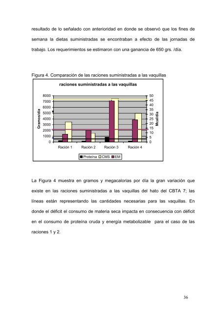 Estrategias de intervención inmediata para el mejoramiento del