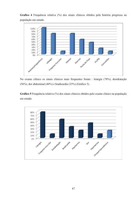 Hipoadrenocorticismo primário no cão - UTL Repository ...