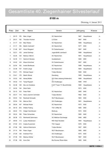 Gesamtliste 8100m - Tuspo Ziegenhain