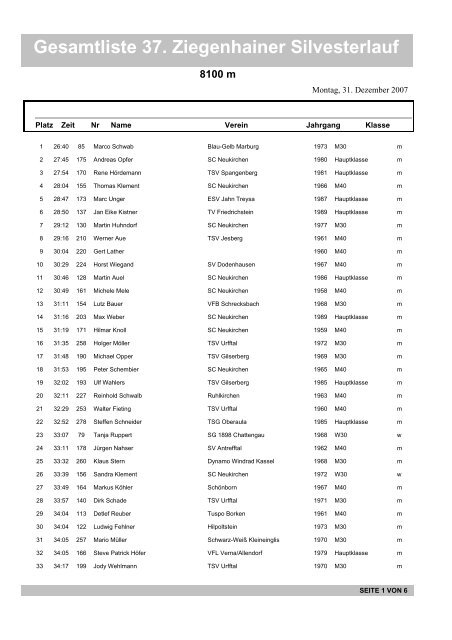 Gesamtliste 8100m - Tuspo Ziegenhain