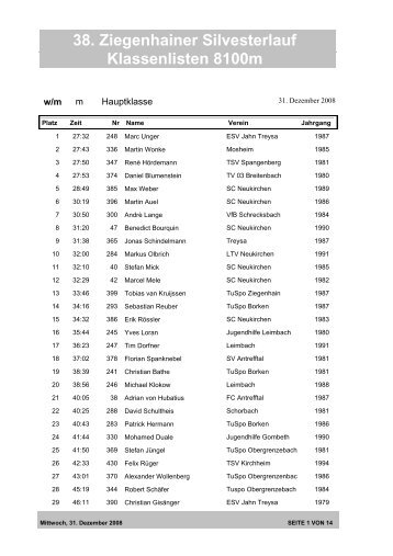 Klassenlisten 8100m - Tuspo Ziegenhain