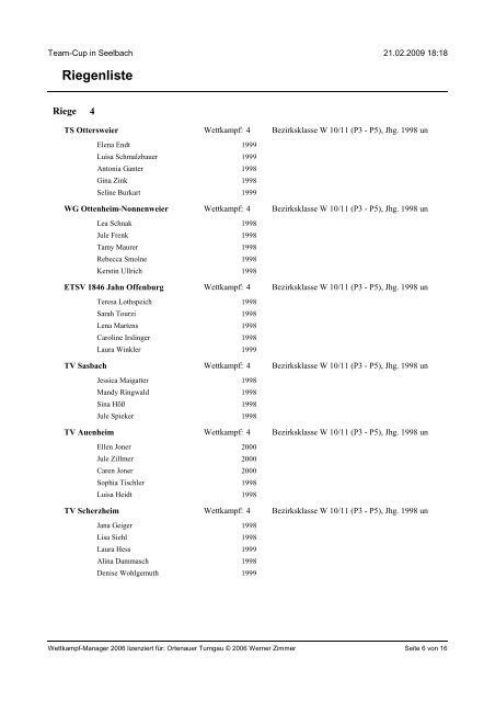 Riegenliste Team-Cup 2009 - TuS Reichenbach