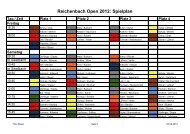 Reichenbach Open 2012: Spielplan