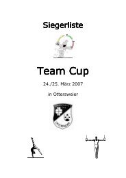 Siegerliste Einzel Team-Cup 2007