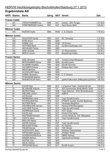 Ergebnisliste-Hochkönigstrophy-27.1.2013.pdf ... - Askimo