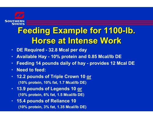 Intro to Equine Nutrition - UT Extension