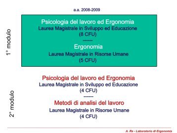 1. Introduzione_2° modulo.pdf - 363.94 Kb - Psicologia