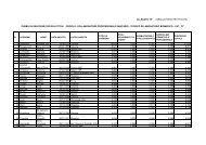 Scarica la graduatoria in formato pdf - Asp Catania